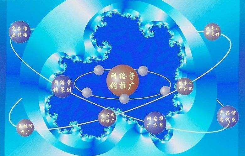 张家川新媒体运营企业需要掌握的网络推广技巧有哪些